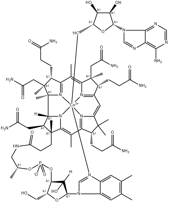 Adenosylcobalamin API: Standard & Injectable Grades