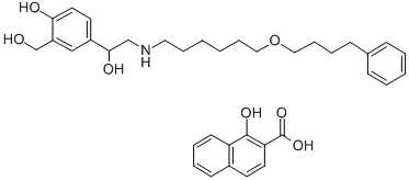 Selenium Sulfide API: Micronized & Injectable Antifungal Grades